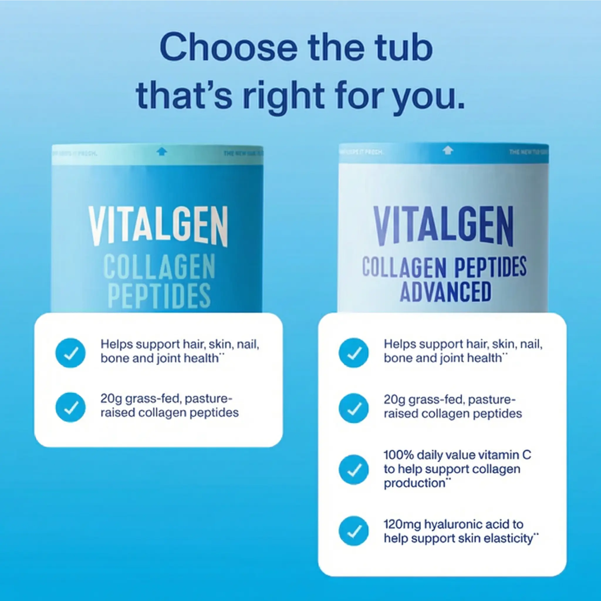 Collagen Peptides Advanced