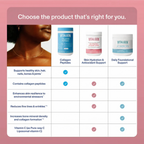 Skin Hydration & Antioxidant Support