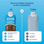 Collagen & Protein Shake